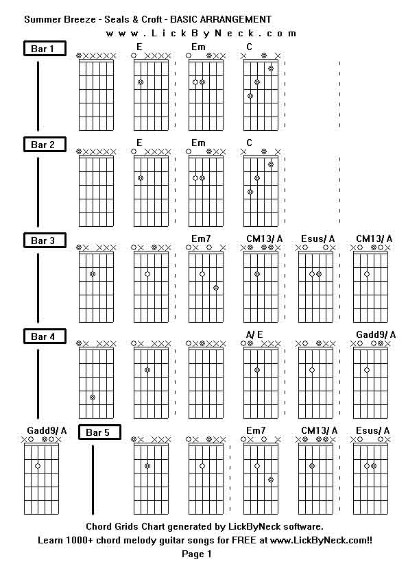 Chord Grids Chart of chord melody fingerstyle guitar song-Summer Breeze - Seals & Croft - BASIC ARRANGEMENT,generated by LickByNeck software.